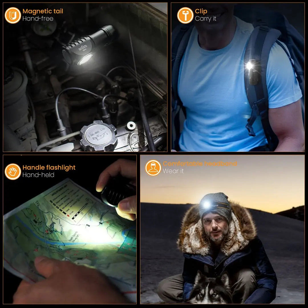 Rechargeable Mini 16340 Headlamp