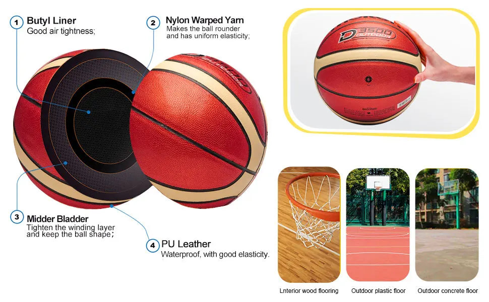 Original Molten GD7X Basketball Soft Touch Rubber and Faux Leather Training Basketball High Bounce Indoor Outdoor Basketball