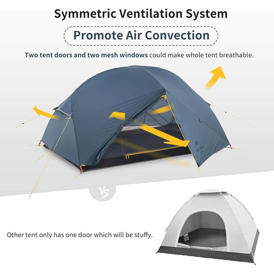 Naturehike Mongar Ultralight Tent 2 Person Waterproof PU3000mm