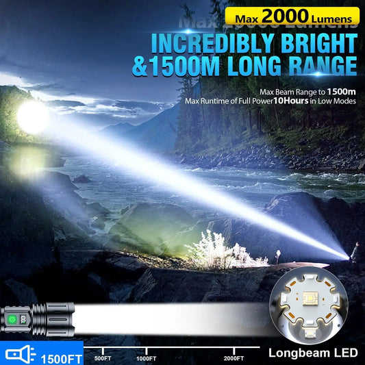 2pcs Super Bright LED Flash Light with Power Display & for Camping,