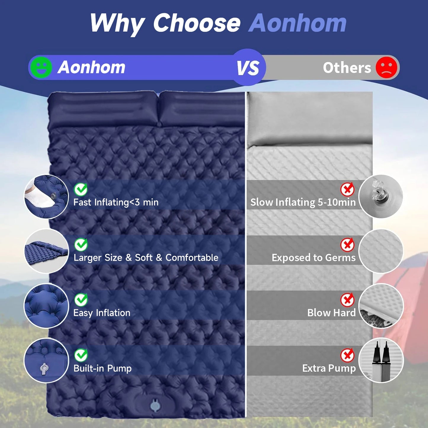 Aonhom Double Sleeping Pad, Inflatable Double Camping Mat