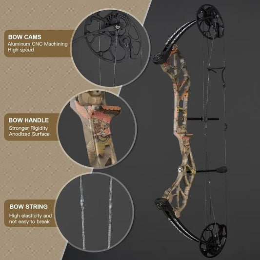 TOPARCHERY Compound Bow for Hunting, Adult Archery Set Aluminum Alloy Bow Handle IBO Arrow Speed 320fps Pull Distance: 1930 0.5