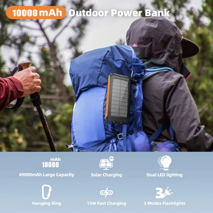 1*30W Foldable Solar Panel with 1*10000mAh Solar Power Bank,15W Dual Output Port,Suitable for outdoor travel camping/hiking
