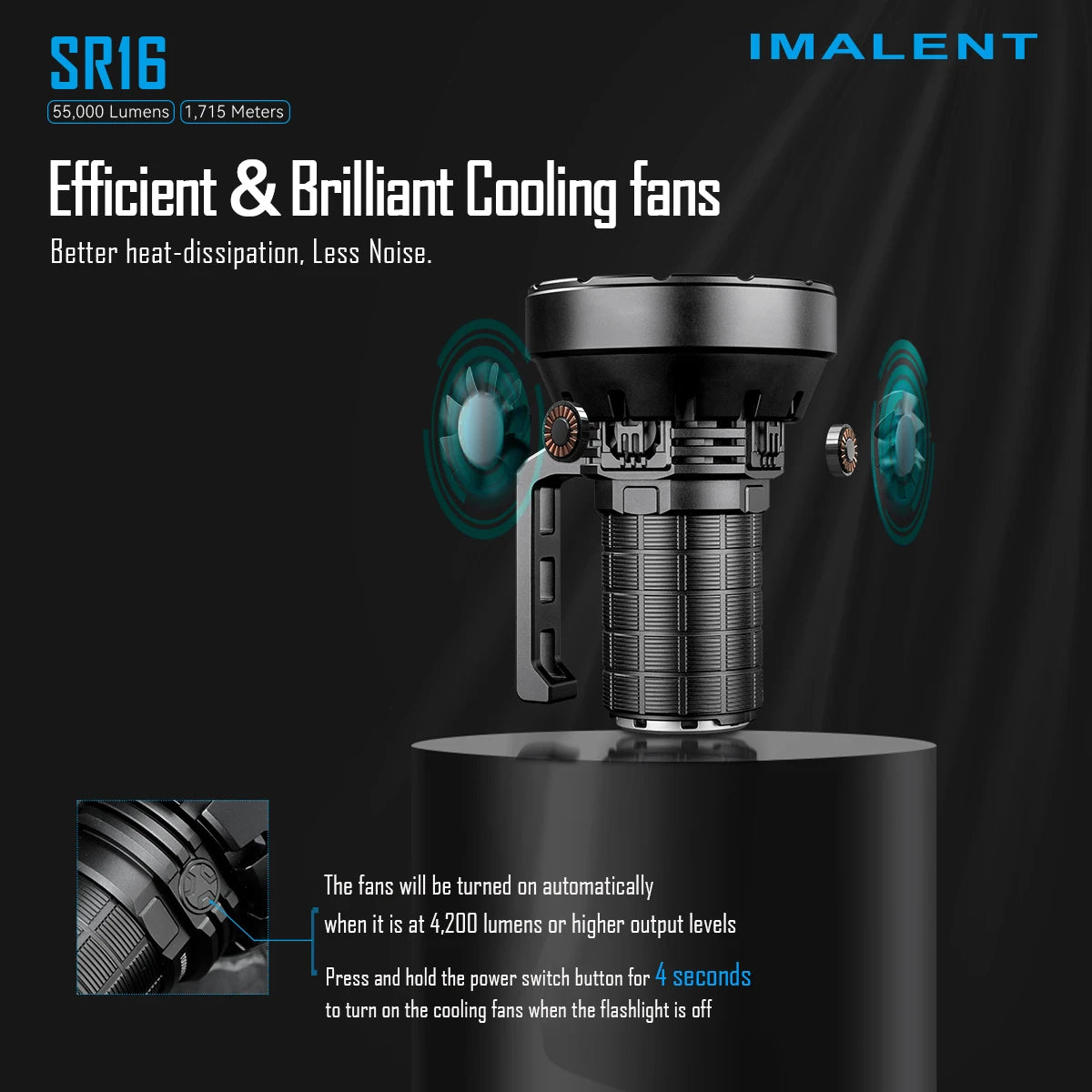 IMALENT SR16 Tactical Flashlight 55000 Lumen Super Bright