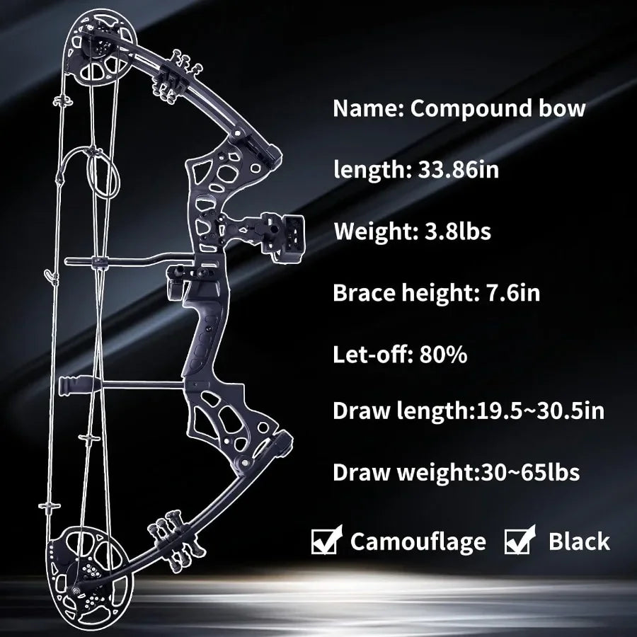 Compound Bow and Arrow Set for Adults Archery Shooting Bow Adjustable 30-65LBS, 9.5"-30" Draw Length