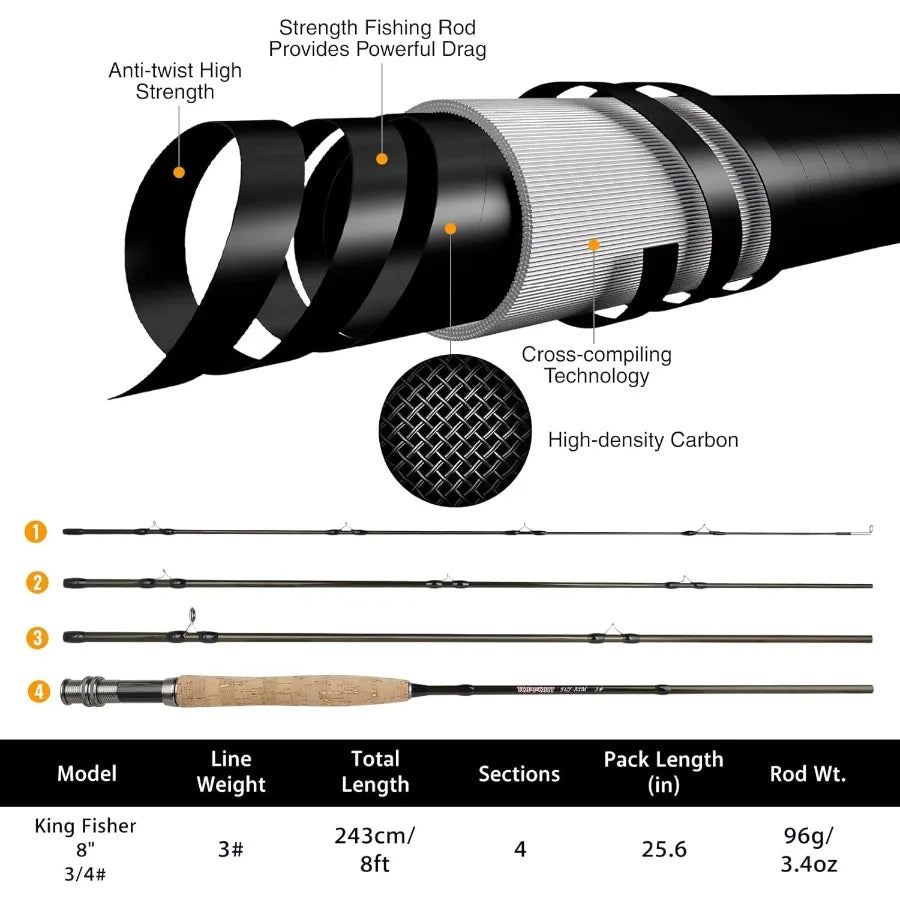 Lightweight UltraPortable Graphite Fly Fishing Rod and Reel Combo