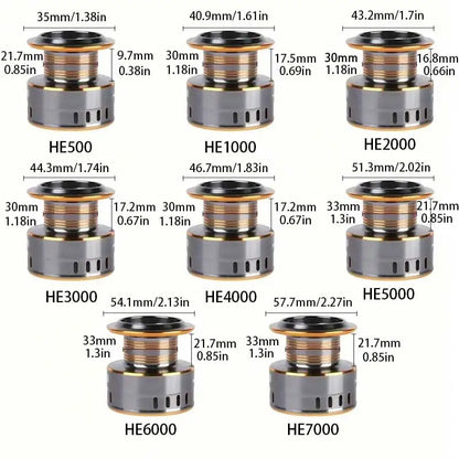 1 Piece Two-Hand Rotating Fishing Reel 5.2:1 Gear Ratio, 22.05lb.