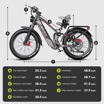 Cybervelo 5000w Peak Built-in Battery Ebike, 100 Miles Range