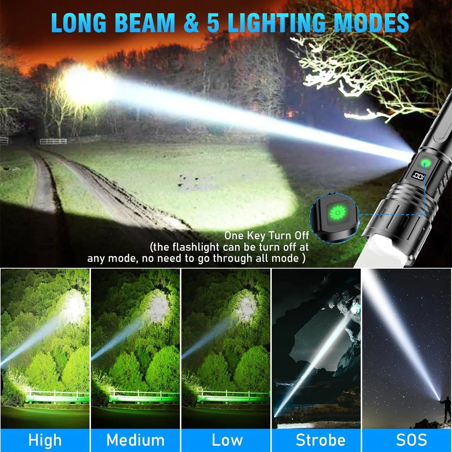 2pcs Super Bright LED Flash Light with Power Display & for Camping,