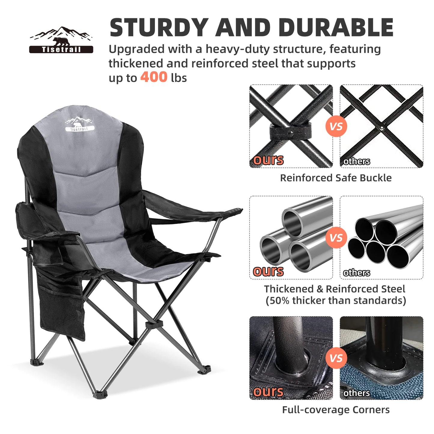 Tisetrail 2 Pack Folding Camping Chairs for Adults High Back Padded Lawn Chairs Portable Outdoor Camp Chair, Black & Gray