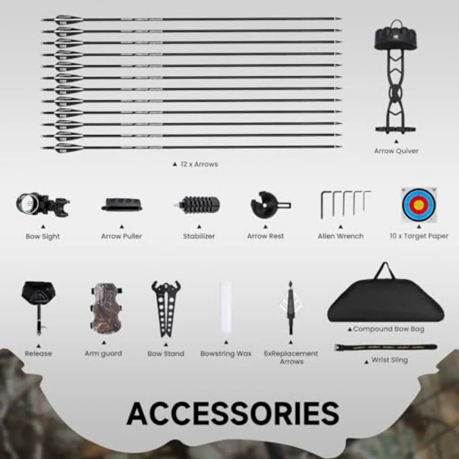 Lightweight Compound Bow Package Fully Adjustable for Adults and Teens, 23.531 Draw Length 070LBS Draw Weight Up to 320 FPS