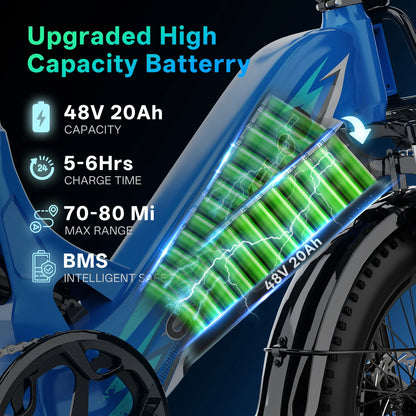 Cybervelo Step-Thru Electric Bike for Adults, 48V 20AH Removable Battery, 20" Fat Tire Shimano 7-Speed