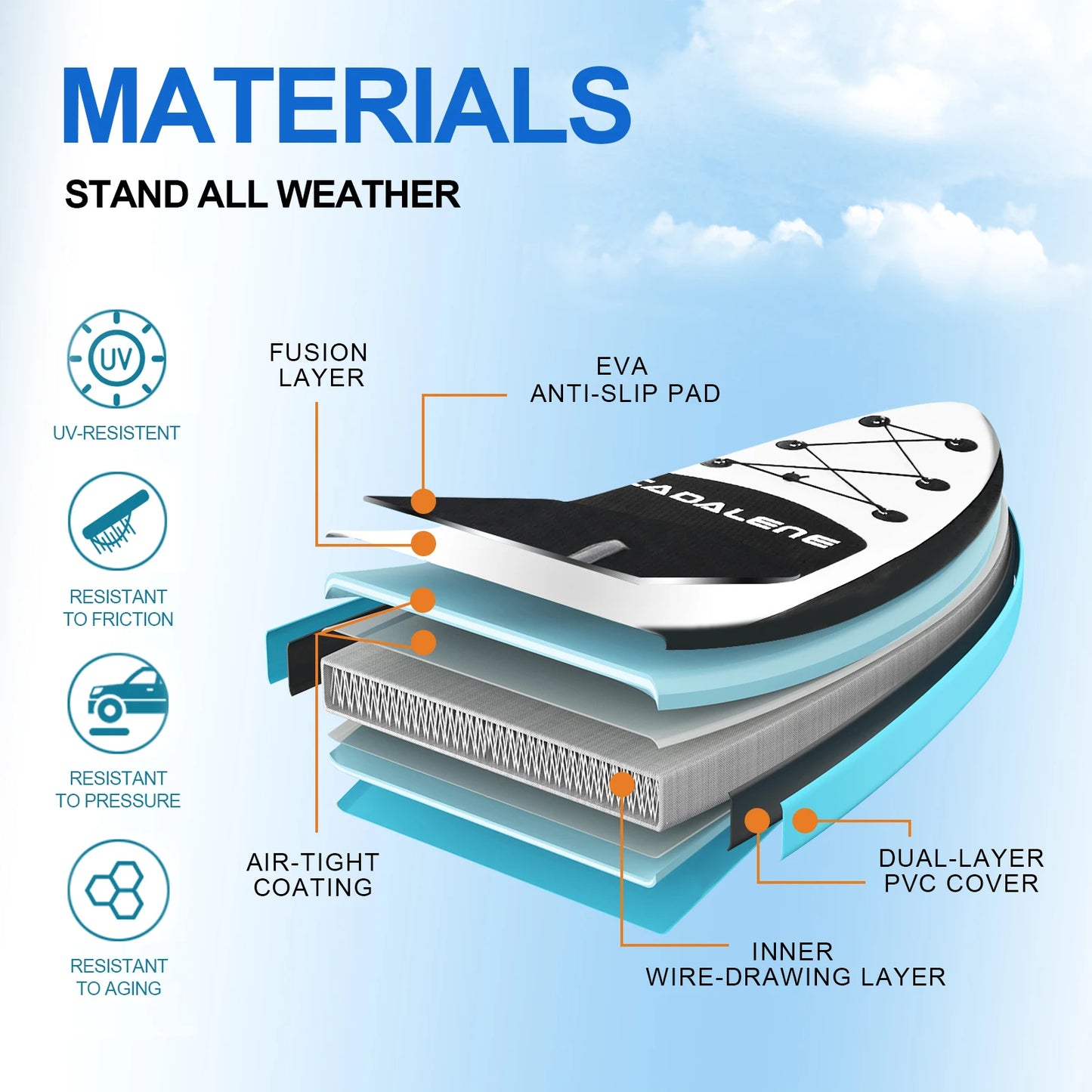 Inflatable Stand Up Paddle Board with SUP Accessories