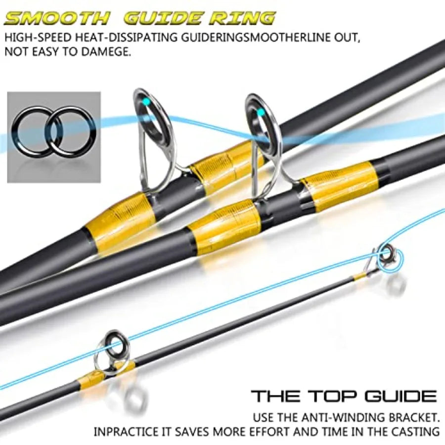 Two Piece Rod and Durable Spinning Reel.