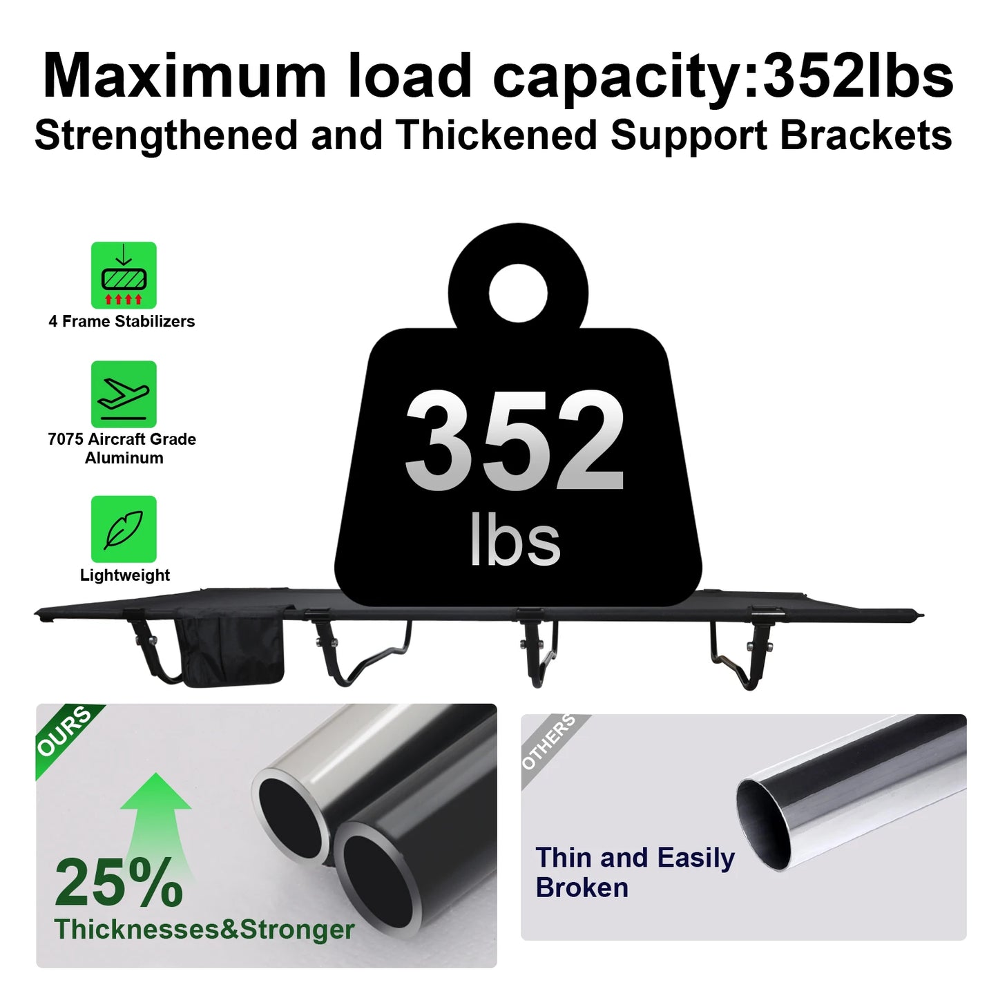 Camping Cot, Ultralight Folding Backpacking