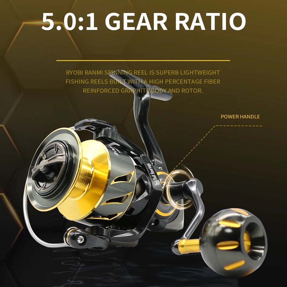 ROOBLINOS SW Spinning Reel Ultralight Surf Reel.