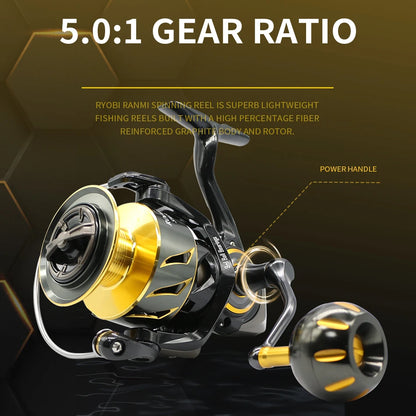 ROOBLINOS SW Spinning Reel Ultralight Surf Reel.