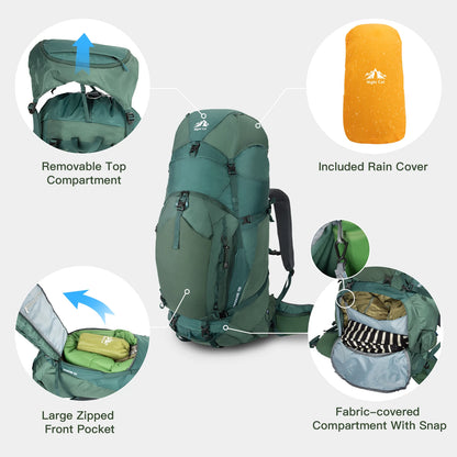 Hiking Backpack.
