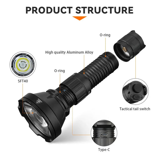 Sofirn SF26 2000lm SFT40 LED 6000K Tactical Flashlight