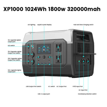 Ctolity XP1000 1024Wh 1600w Portable Power Station