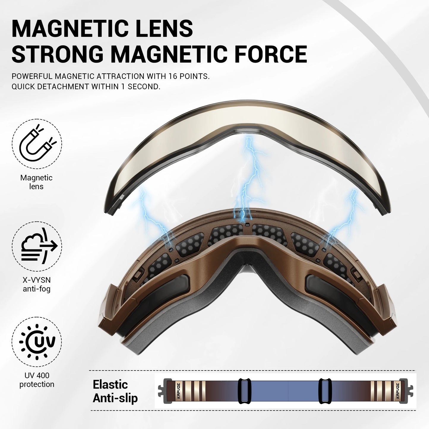 KAPVOE Photochromic Ski Goggles