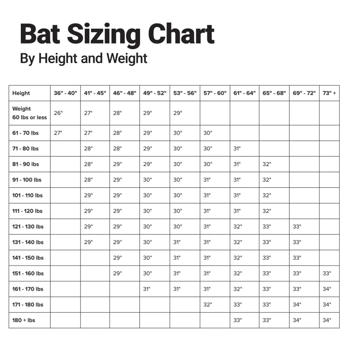 Blue Youth T-Ball Bat, 24 inch.