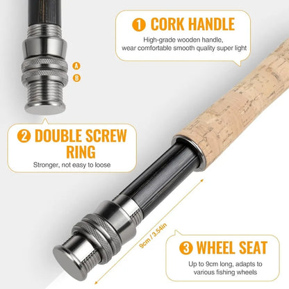 Lightweight UltraPortable Graphite Fly Fishing Rod and Reel Combo