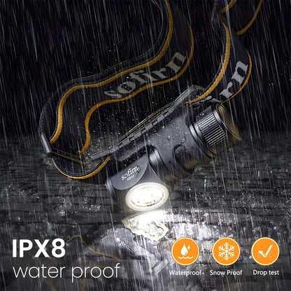 Rechargeable Mini 16340 Headlamp