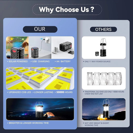 4 Pack Rechargeable Camping Lights - Solar/Battery LED,