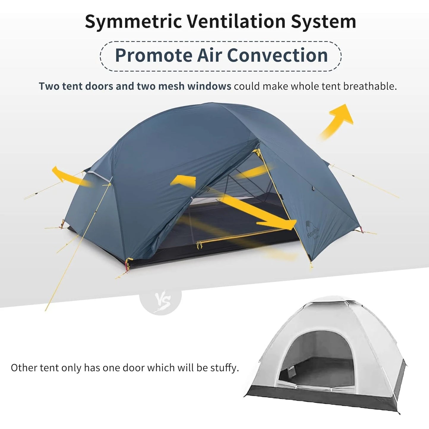 Naturehike Mongar Ultralight Tent 2 Person Waterproof PU3000mm