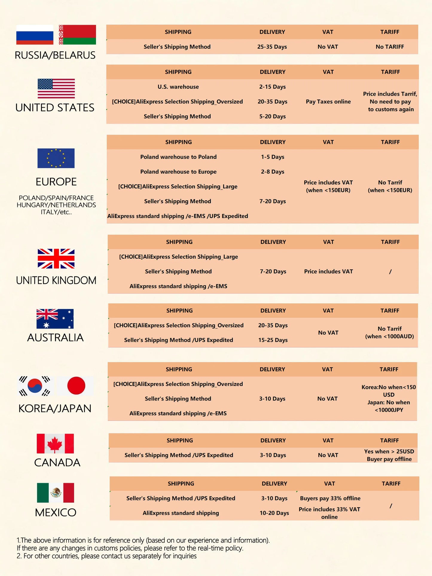 KUYING TETON L UL SUL 5'2" 6' 6'3" 6'4"6'2" 6'6" Fishing Rod Lure Cane Spinning, Casting