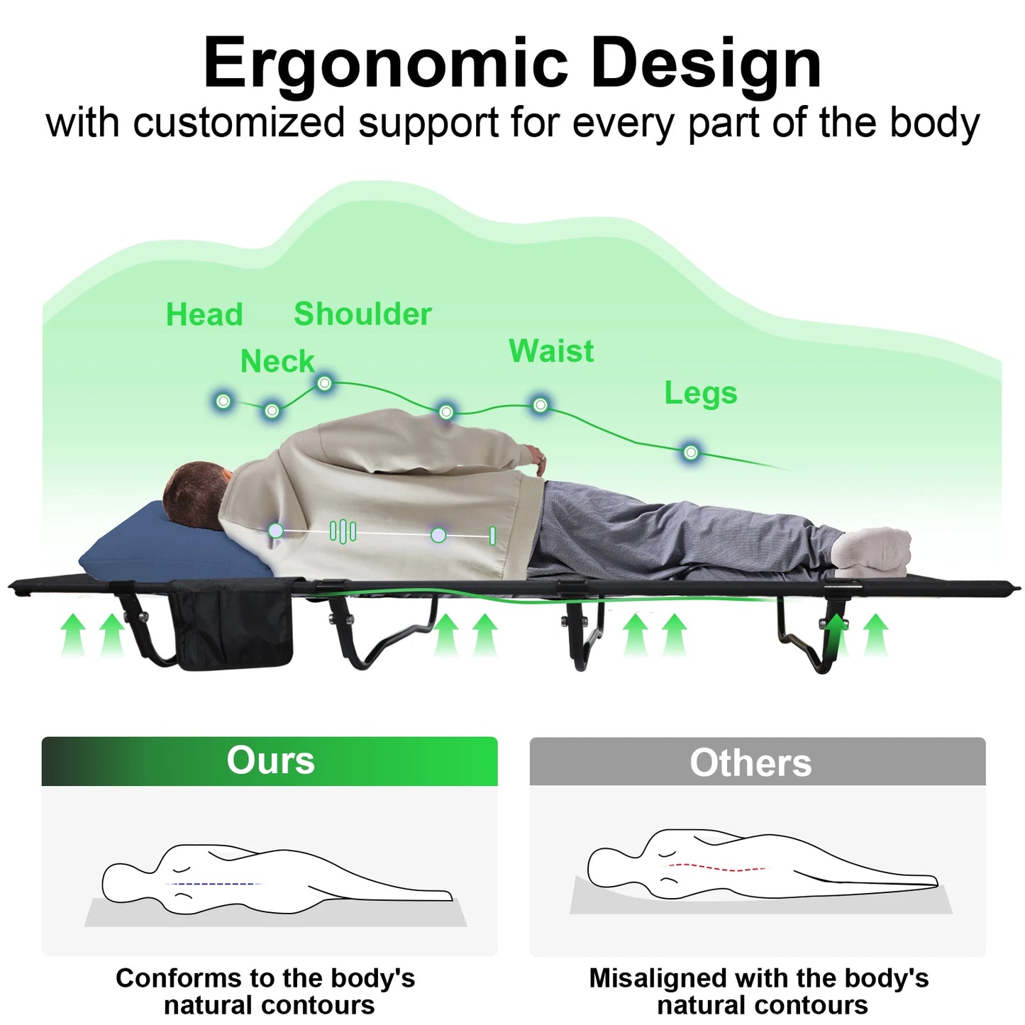 Camping Cot, Ultralight Folding Backpacking