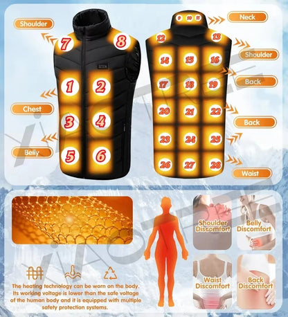 Men's and Woman's 28/9 Areas Heated Vest Jacket Heated Electric Usb.
