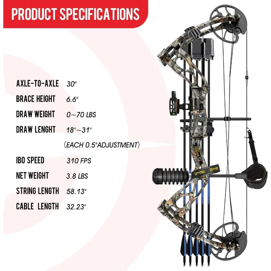 Compound Bow Archery Package, Draw Length 0-70 Lbs Draw Weight up to IBO 310 foot pounds