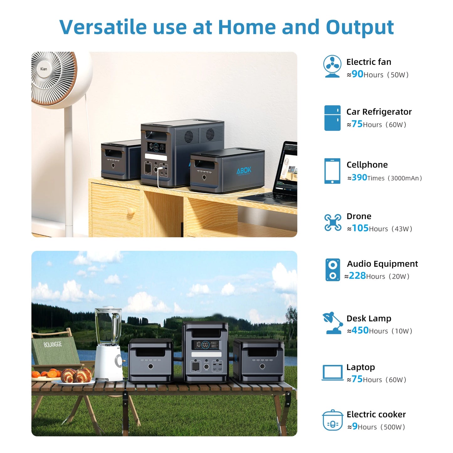 ABOK Ark2000 1536Wh Expansion Battery Pack Solar Generator
