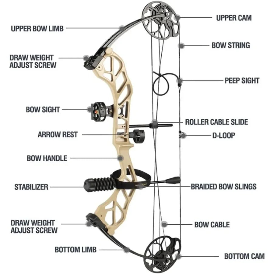 Topoint Archery Compound Bow Pro Set Easy Adjust