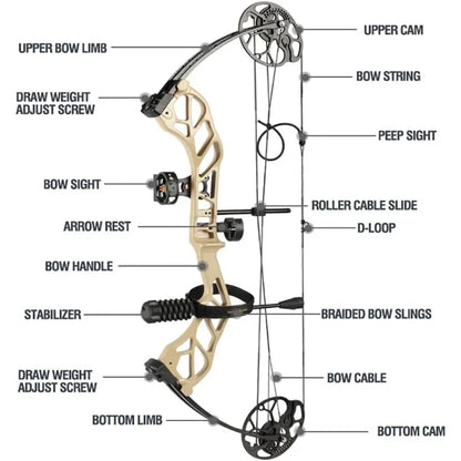 Topoint Archery Compound Bow Pro Set Easy Adjust