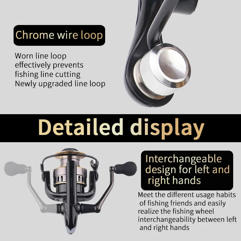 1 Piece Two-Hand Rotating Fishing Reel 5.2:1 Gear Ratio, 22.05lb.