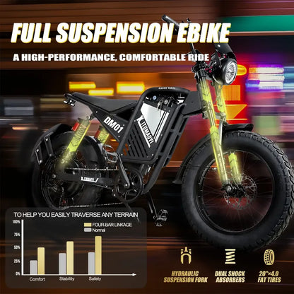 BAOLUJIE DM01 Motor Electric Bicycle 60V 30AH Battery Max Speed 42 MPH