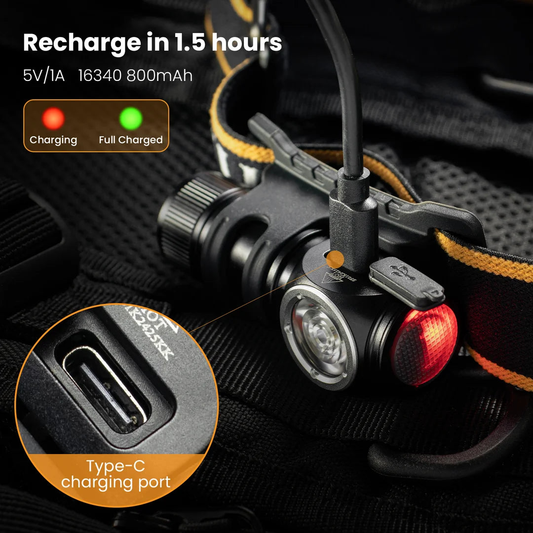 Rechargeable Mini 16340 Headlamp