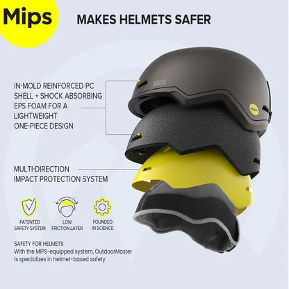 Diamond MIPS Ski Helmet Snow Sport Helmet