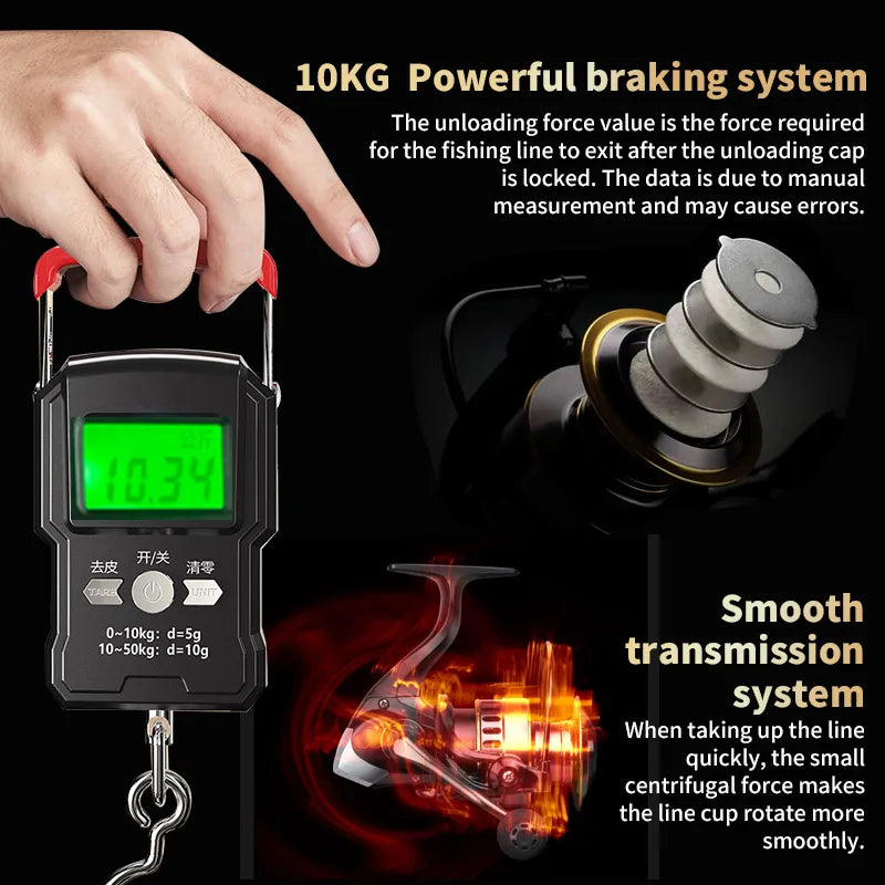 1 Piece Two-Hand Rotating Fishing Reel 5.2:1 Gear Ratio, 22.05lb.