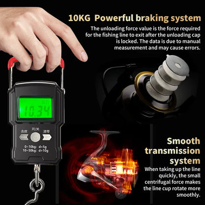 1 Piece Two-Hand Rotating Fishing Reel 5.2:1 Gear Ratio, 22.05lb.