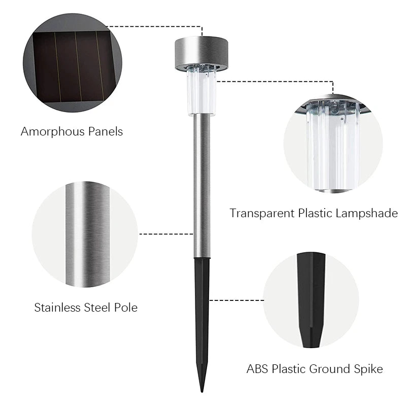 Solar Outdoor Pathway Lights LED, Camping Atmosphere.
