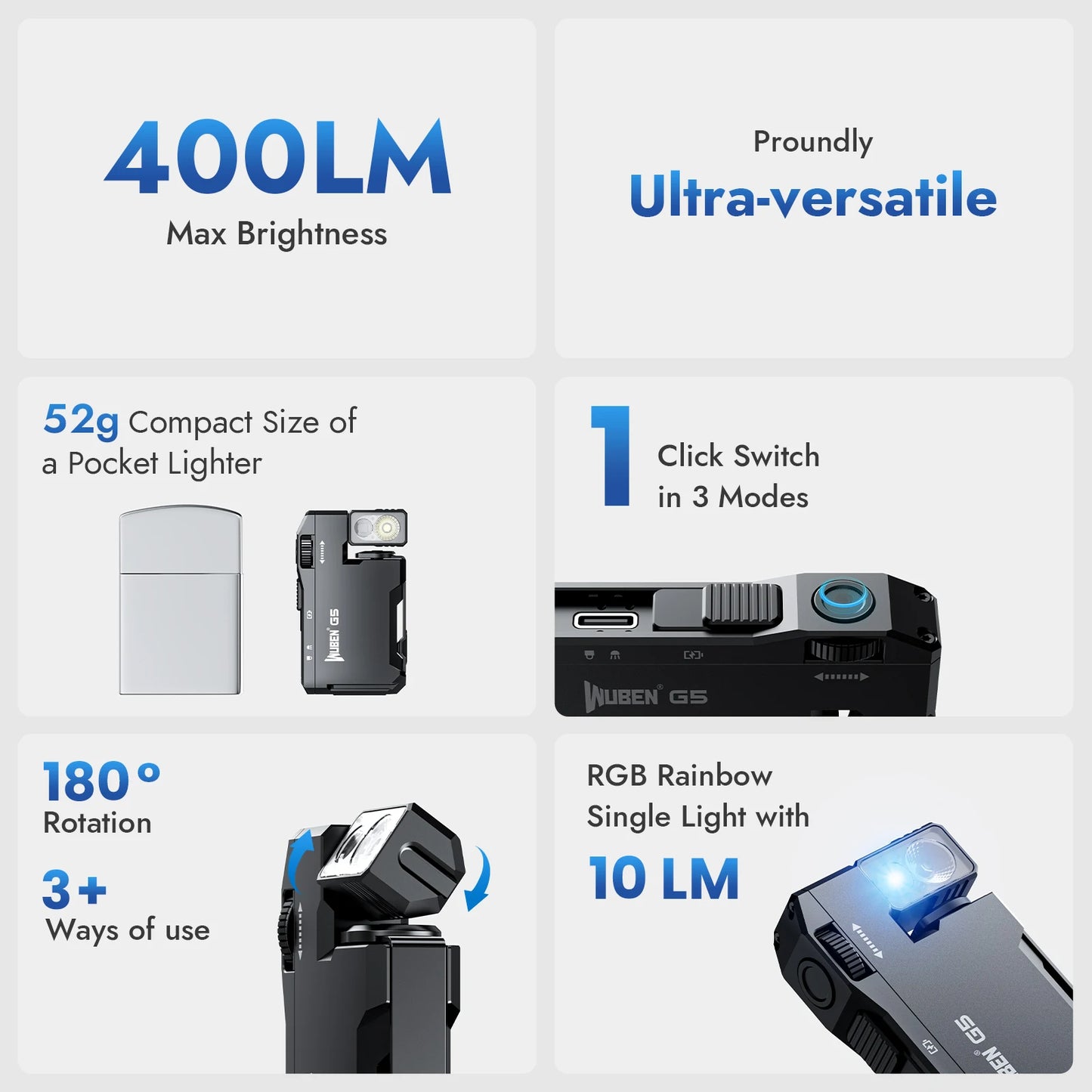 WUBEN G5 Rechargeable EDC Flashlight, 400 Lumens