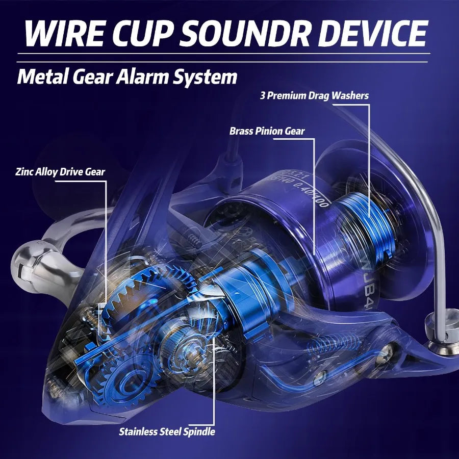 2 Piece, 6 Foot Graphite and Fiberglass Fishing Rod, and AntiReversing  Spinning Reel