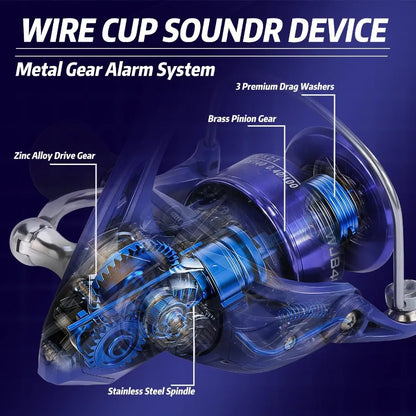 2 Piece, 6 Foot Graphite and Fiberglass Fishing Rod, and AntiReversing  Spinning Reel