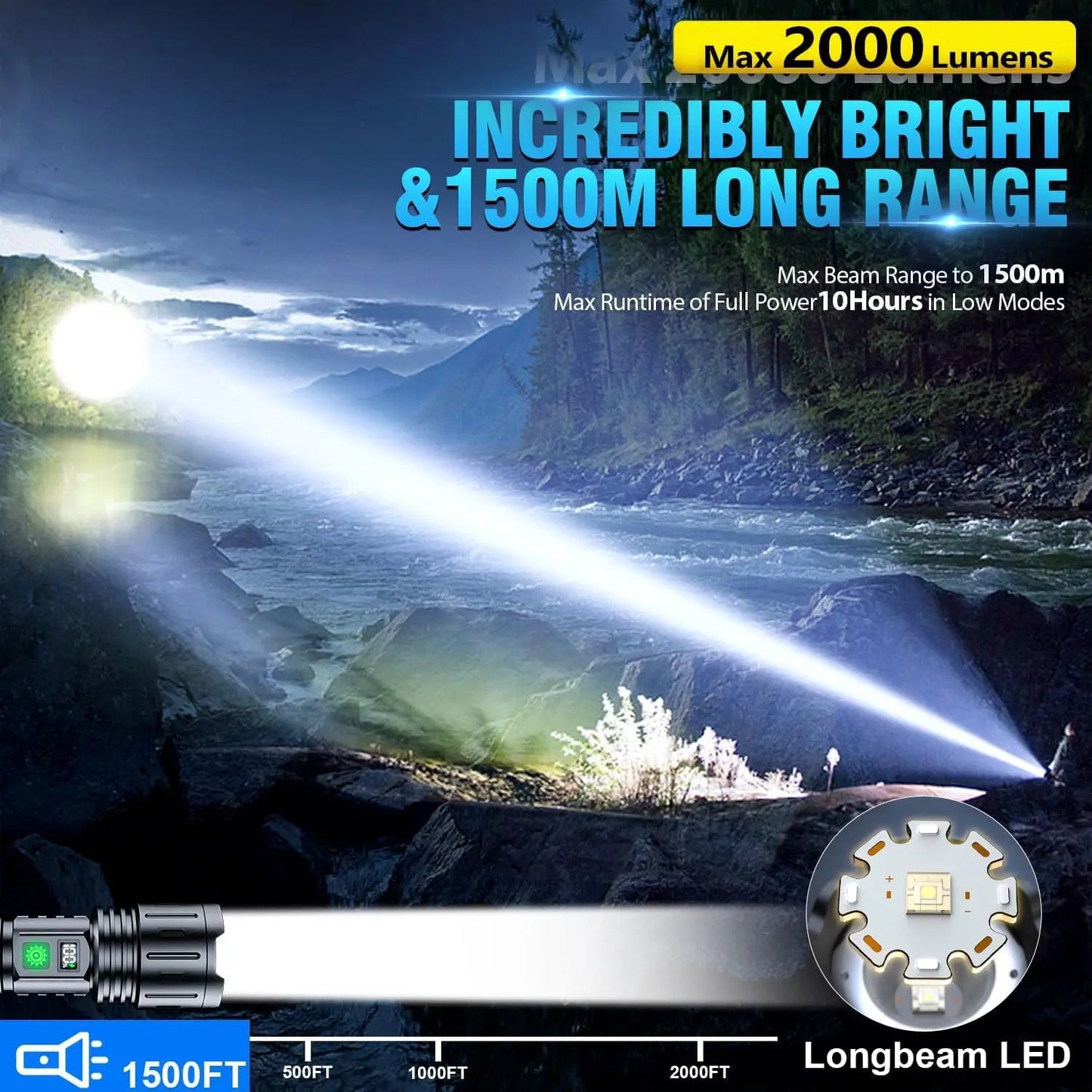 2pcs Super Bright LED Flash Light with Power Display & for Camping,