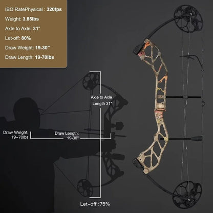 TOPARCHERY Compound Bow for Hunting, Adult Archery Set Aluminum Alloy Bow Handle IBO Arrow Speed 320fps Pull Distance: 1930 0.5