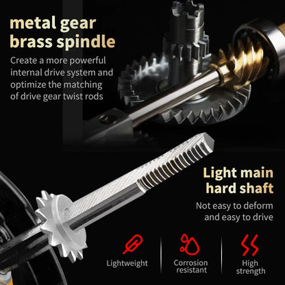 1 Piece Two-Hand Rotating Fishing Reel 5.2:1 Gear Ratio, 22.05lb.